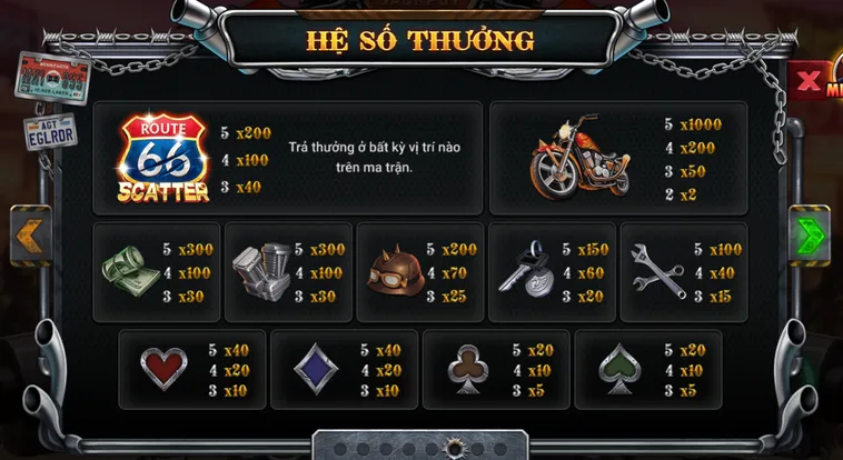 Tuyệt Chiêu Săn Hũ Jackpot Tốc Độ Tại Slot Game Cung Đường Bão Táp Tại BomWin