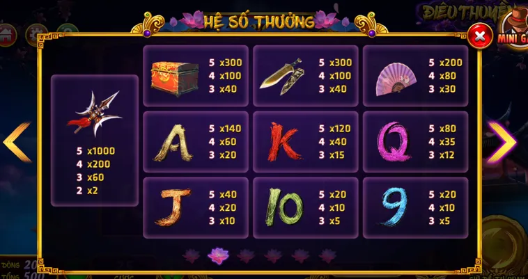 Mê Đắm Vòng Quay Tuyệt Thế Giai Nhân Slot Game Điêu Thuyền Tại BomWin Rinh Hũ Khủng