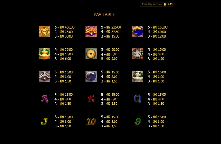 Slot Game Good Fortune Tại BomWin Bí Kíp Trấn Giữ Cửa Môn Săn Jackpot Thần Tài