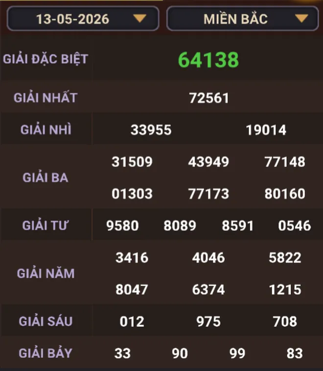 Cẩm Nang Soi Cầu Bất Bại Khi Tham Gia Đầu Tư Lô Đề Tại BomWin Dân Gian