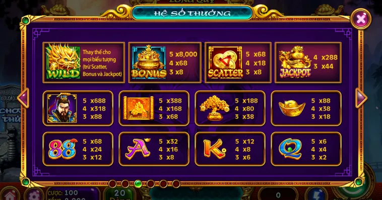 Phân Tích Thuật Toán Ma Trận Vàng Tại Slot Game Long Quy Chi Bảo Tại BomWin