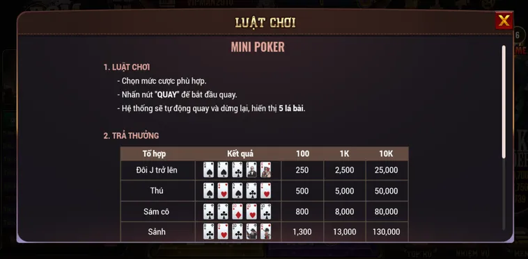 Tuyệt Chiêu Bách Trúng Bách Thắng Tại Slot Game Mini Poker Tại BomWin