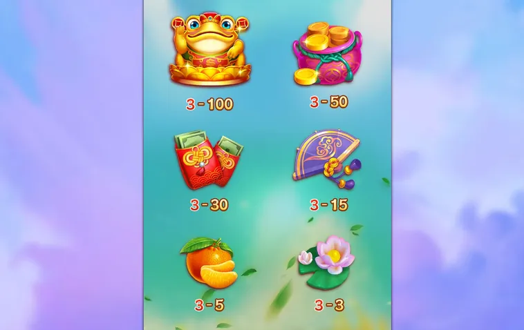 Chinh Phục Cây Tài Lộc Slot Game Money Tree Tại BomWin Nhận Thưởng Lớn