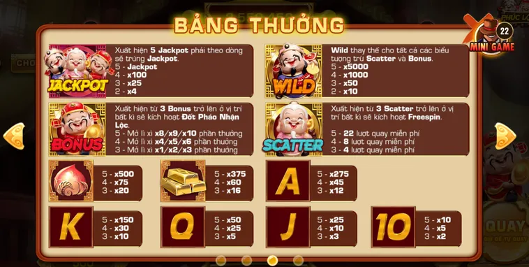 Đại Phá Đấu Trường Slot Game Phúc Lộc Thọ Tại BomWin Gom Tiền Thưởng Lớn