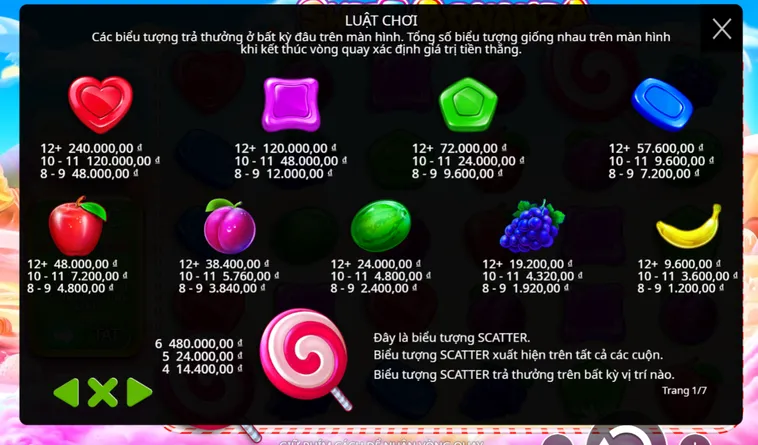 Slot Game Sweet Bonanza Tại BomWin Bí Kíp Đập Kẹo Săn Hệ Số Nhân Siêu Khủng