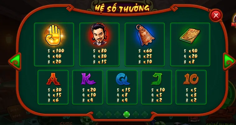 Phân Tích Chiến Thuật Săn Hũ Vàng Tại Slot Game Tuyệt Đỉnh Kungfu Tại BomWin